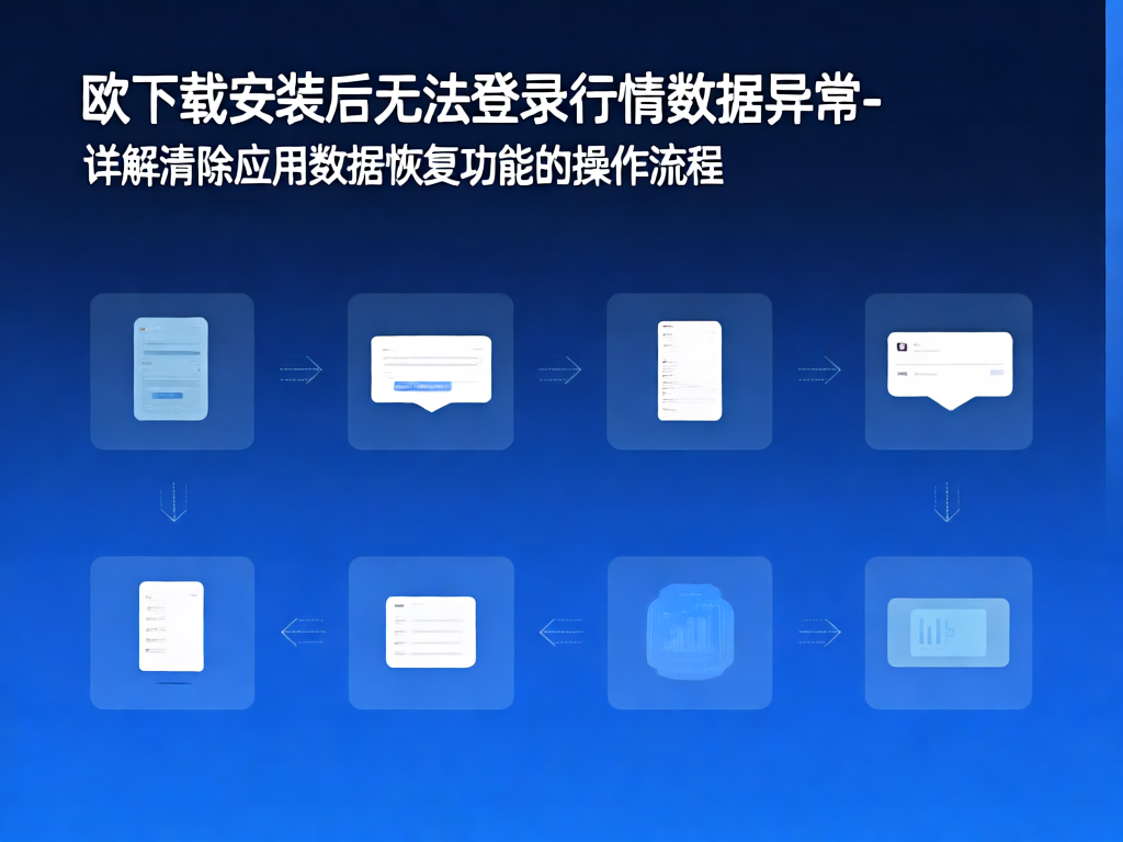 iOS清除缓存操作示意图